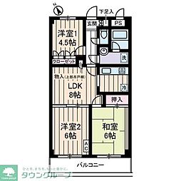 越谷市宮本町３丁目