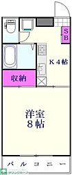 草加市中根１丁目