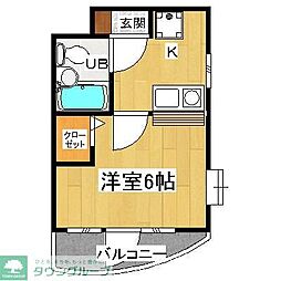 越谷市宮本町１丁目
