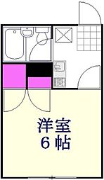 グランディール草加