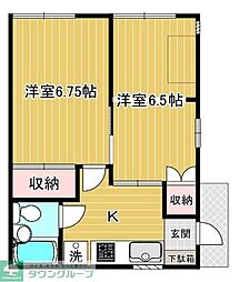 草加市栄町２丁目