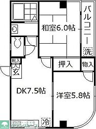 吉川市高富１丁目