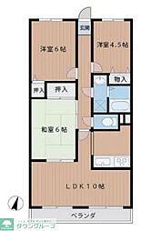 越谷市大字大里