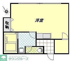 草加市草加３丁目