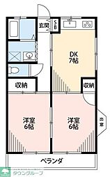 越谷市東大沢２丁目