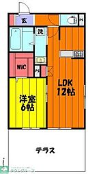 草加市住吉２丁目