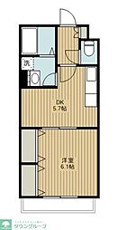 川口市末広３丁目