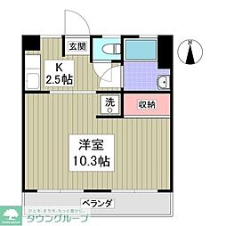 稲荷マンション
