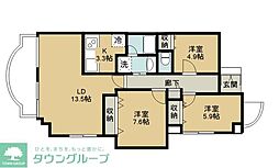 エクレール草加