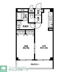越谷市越ヶ谷５丁目
