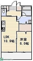 草加市谷塚１丁目