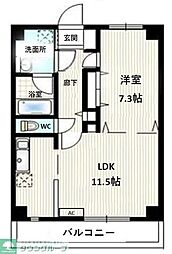 草加市松江１丁目