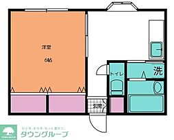 草加市高砂２丁目