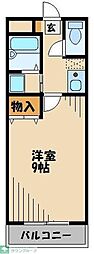 草加市神明１丁目