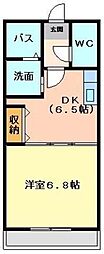 越谷市新越谷２丁目