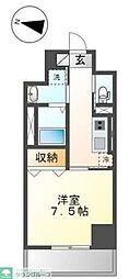 草加市中央２丁目