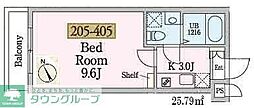 草加市谷塚１丁目