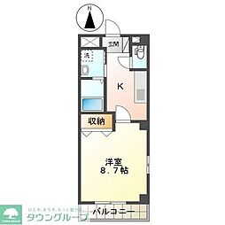 吉川市保１丁目