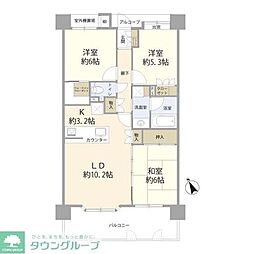 越谷市赤山町１丁目