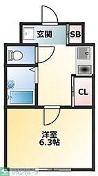 草加市草加１丁目