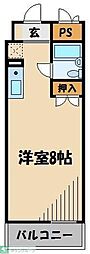 三郷市三郷１丁目