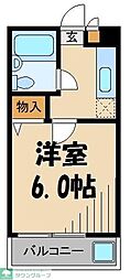 草加市小山１丁目