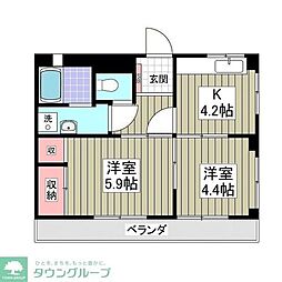 ニューフォレスト（旧木下コーポ） 201