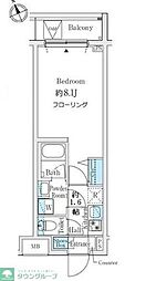 川口市元郷１丁目