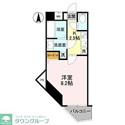 川口市本町１丁目