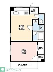 草加市神明１丁目