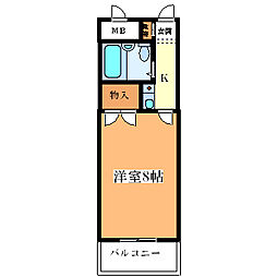 ネスト88