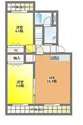 プラセール 401