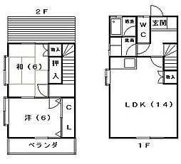 ビックストーンテラス I