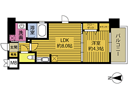 レスコ金池南 904
