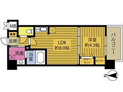レスコ金池南 803