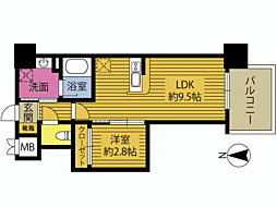 レスコ金池南 902