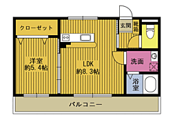 システムハウス 201