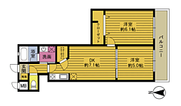 Ｓ−ＦＯＲＴ大分長浜町 308