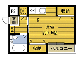 アネックス上野 207