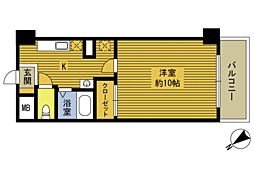 大分市政所１丁目