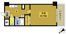 大分市政所１丁目