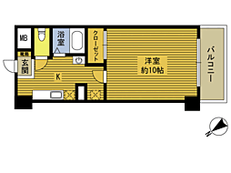 大分市政所１丁目