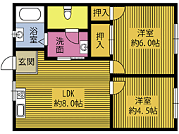 コーポアクシオン 201