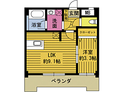 Ｓｕｎｇｒａｃｅ　Ｃａｓａ 502