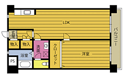 ヤマトビル（新町） 703