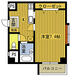 プランタン北浜 401