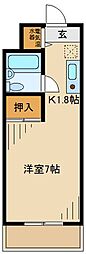 リュミエ本厚木 214