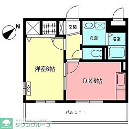 ジャルダン