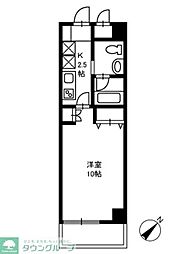 座間市相武台１丁目