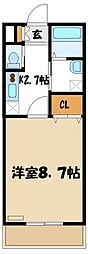 ハイランドビュー 303